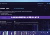 比特派钱包官网下载|比特派多开分身下载