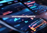 比特派苹果最新版本|比特派钱包行情