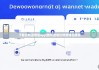 下载比特派钱包app|如何查询比特派钱包授权