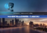 bitpie官网下载app|比特派钱包一个u相当于多少